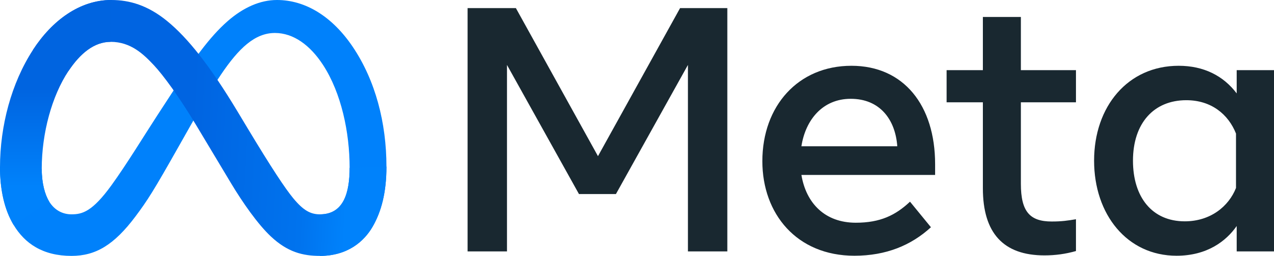 symbol